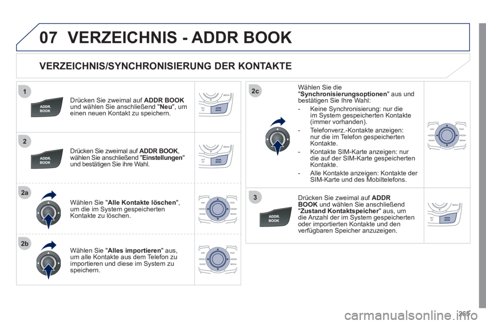 Peugeot 508 2011  Betriebsanleitung (in German) 265
1
2
2a
2b
2c
3
07
   
VERZEICHNIS/SYNCHRONISIERUNG DER KONTAKTE 
 
 
Drücken Sie zweimal auf  ADDR BOOK 
 
und wählen Sie anschließend " Neu 
", um 
einen neuen Kontakt zu speichern.  
   
Drü