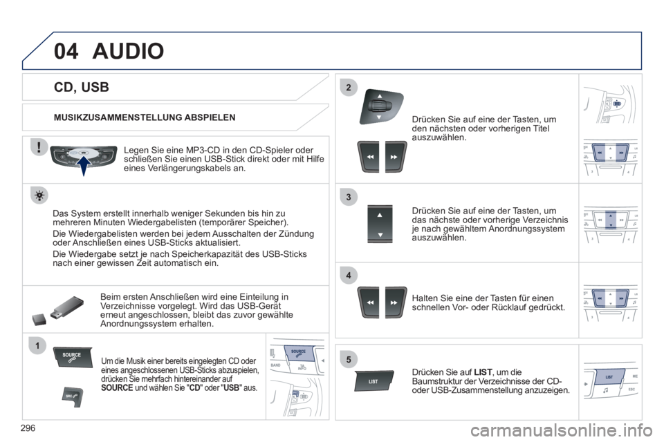 Peugeot 508 2011 Betriebsanleitung (in German) 296
04
1
3
2
4
5
CD, USB
AUDIO
MUSIKZUSAMMENSTELLUNG ABSPIELEN
Legen Sie eine MP3-CD in den CD-Spieler oder
schließen Sie einen USB-Stick direkt oder mit Hilfe Peugeot 508 2011 Betriebsanleitung (in German) 296
04
1
3
2
4
5
CD, USB
AUDIO
MUSIKZUSAMMENSTELLUNG ABSPIELEN
Legen Sie eine MP3-CD in den CD-Spieler oder
schließen Sie einen USB-Stick direkt oder mit Hilfe