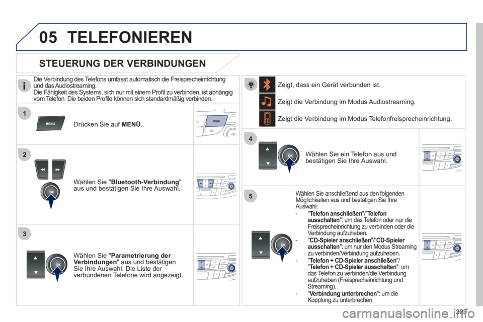 Peugeot 508 2011  Betriebsanleitung (in German) 303
 
 
1
2
3
4
05
5
  TELEFONIEREN 
 
 
Die Verbindung des Telefons umfasst automatisch die Freisprecheinrichtung 
und das Audiostreaming. 
  Die Fähigkeit des Systems, sich nur mit einem Proﬁ l z