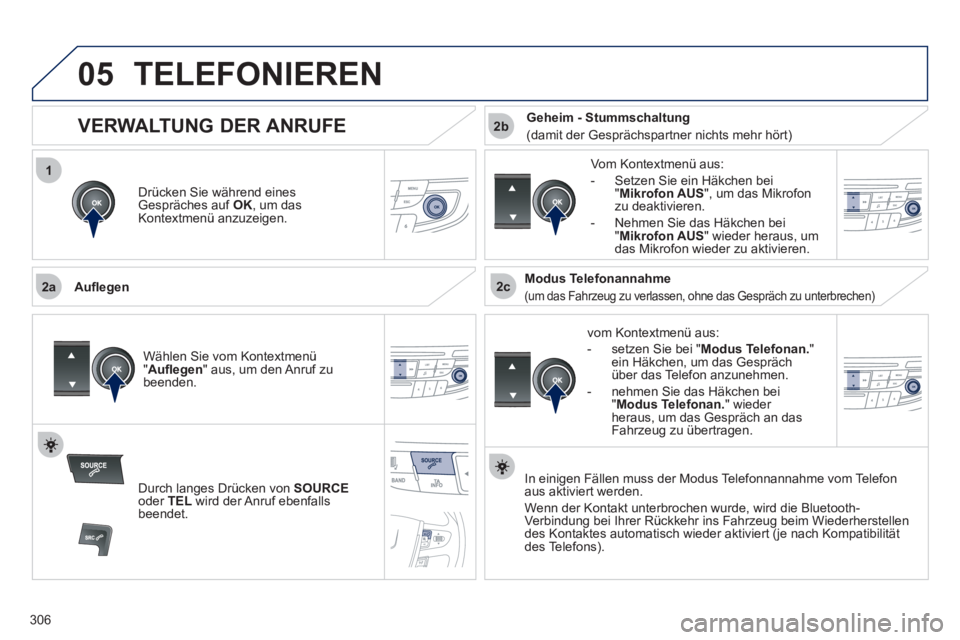 Peugeot 508 2011  Betriebsanleitung (in German) 306
 
1
2a2c
2b
05  TELEFONIEREN 
 
 
Drücken Sie während eines 
Gespräches auf  OK 
, um das 
Kontextmenü anzuzeigen.  
   
Auﬂ egen 
   
vom Kontextmenü aus: 
   
 
-   setzen Sie bei " Modus