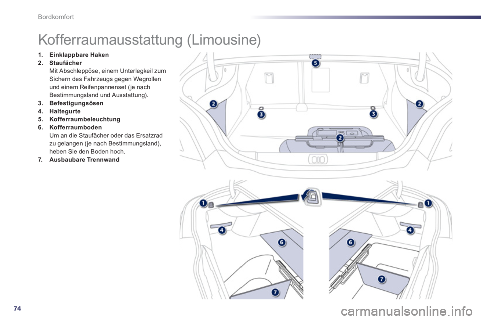Peugeot 508 2011  Betriebsanleitung (in German) 74
Bordkomfort
   
 
 
 
 
 
 
 
 
 
 
 
 
 
 
 
Kofferraumausstattung (Limousine) 
 
 
 
 
1. 
  Einklappbare 
 
  
 
Haken 
 
   
2. 
  Staufächer 
 
 
  Mit Abschleppöse, einem Unterlegkeil zum 

