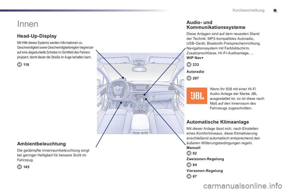 Peugeot 508 2011  Betriebsanleitung (in German) .
7
Kurzbeschreibung
  Innen  
 
 
Ambientbeleuchtung 
 
Die gedämpfte Innenraumbeleuchtung sorgt 
bei geringer Helligkeit für bessere Sicht im 
Fahr zeug. 
   
Head-Up-Display 
 
Mit Hilfe dieses S