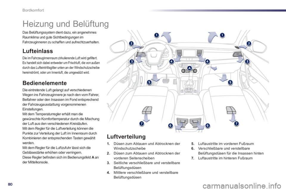 Peugeot 508 2011  Betriebsanleitung (in German) 80
Bordkomfort
   
 
 
 
 
 
 
 
Heizung und Belüftung 
 
 
Lufteinlass 
 Die im Fahrzeuginnenraum zirkulierende Luft wird gefiltert. 
Es handelt sich dabei entweder um Frischluft, die von außen 
du