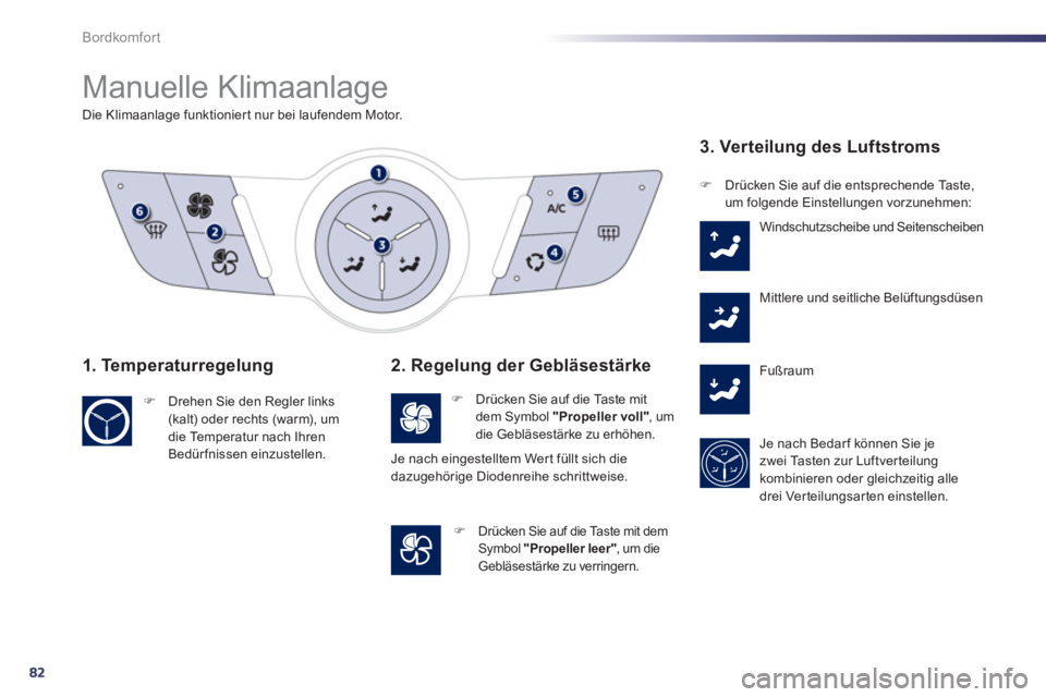 Peugeot 508 2011  Betriebsanleitung (in German) 82
Bordkomfort
  Manuelle Klimaanlage 
 
 
 
 
 
 
 
 
 
 
 
Die Klimaanlage funktionier t nur bei laufendem Motor.  
 
 
1. Temperatur regelung 
 
 
 
�) 
  Drehen Sie den Regler links 
(kalt) oder r