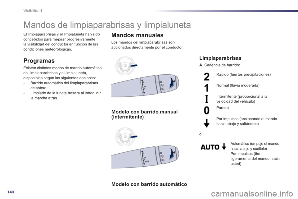 Peugeot 508 2011 Manual del propietario (in Spanish) 140
Visibilidad
Mandos de limpiaparabrisas y limpialuneta
Programas
Existen distintos modos de mando automático
del limpiaparabrisas y el limpialuneta,
disponibles según Peugeot 508 2011 Manual del propietario (in Spanish) 140
Visibilidad
Mandos de limpiaparabrisas y limpialuneta
Programas
Existen distintos modos de mando automático
del limpiaparabrisas y el limpialuneta,
disponibles según
