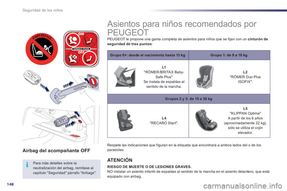 Peugeot 508 2011  Manual del propietario (in Spanish) 148
i
Seguridad de los niños
   
 
Airbag del acompañante OFF  
 
 
Para más detalles sobre la 
neutralización del airbag, remítase al 
capítulo "Seguridad" párrafo "Airbags".  
 
 
 
 
 
 
Asi