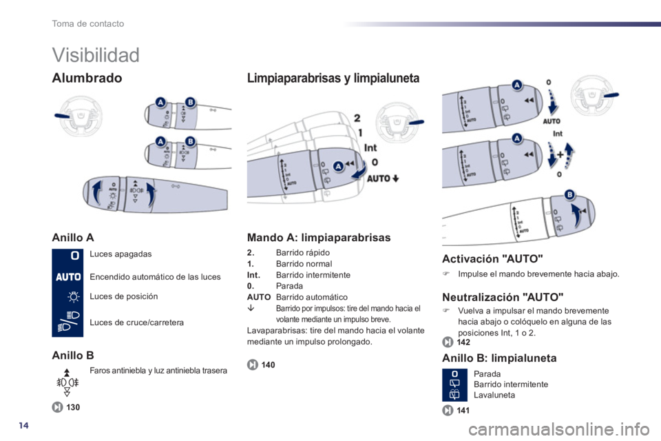 Peugeot 508 2011  Manual del propietario (in Spanish) 14
To m a  d e  c o n t a c t o
  Visibilidad 
 
 
Alumbrado 
 
 
Anillo A 
   
Anillo B 
 
 
Limpiaparabrisas y limpialuneta 
 
 
130 
 
 
 
 
 
Mando A: limpiaparabrisas 
 
 
2. 
 Barrido rápido 
 