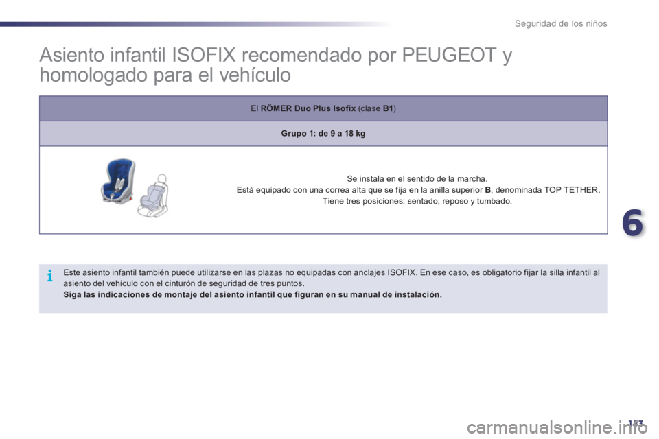 Peugeot 508 2011 Manual del propietario (in Spanish) 6
153
i
Seguridad de los niños
Asiento infantil ISOFIX recomendado por PEUGEOT y
homologado para el vehículo
El RÖMER Duo
Plus
Isofix
(c lase B1
)
Gru Peugeot 508 2011 Manual del propietario (in Spanish) 6
153
i
Seguridad de los niños
Asiento infantil ISOFIX recomendado por PEUGEOT y
homologado para el vehículo
El RÖMER Duo
Plus
Isofix
(c lase B1
)
Gru