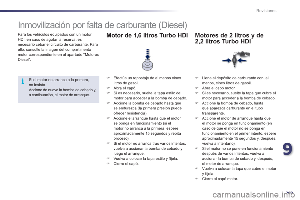 Peugeot 508 2011 Manual del propietario (in Spanish) 9
209
i
Revisiones
Para los vehículos equipados con un motor
HDI, en caso de agotar la reser va, es
necesario cebar el circuito de carburante. Para
ello, consulte la imagen del compartimento
mo Peugeot 508 2011 Manual del propietario (in Spanish) 9
209
i
Revisiones
Para los vehículos equipados con un motor
HDI, en caso de agotar la reser va, es
necesario cebar el circuito de carburante. Para
ello, consulte la imagen del compartimento
mo