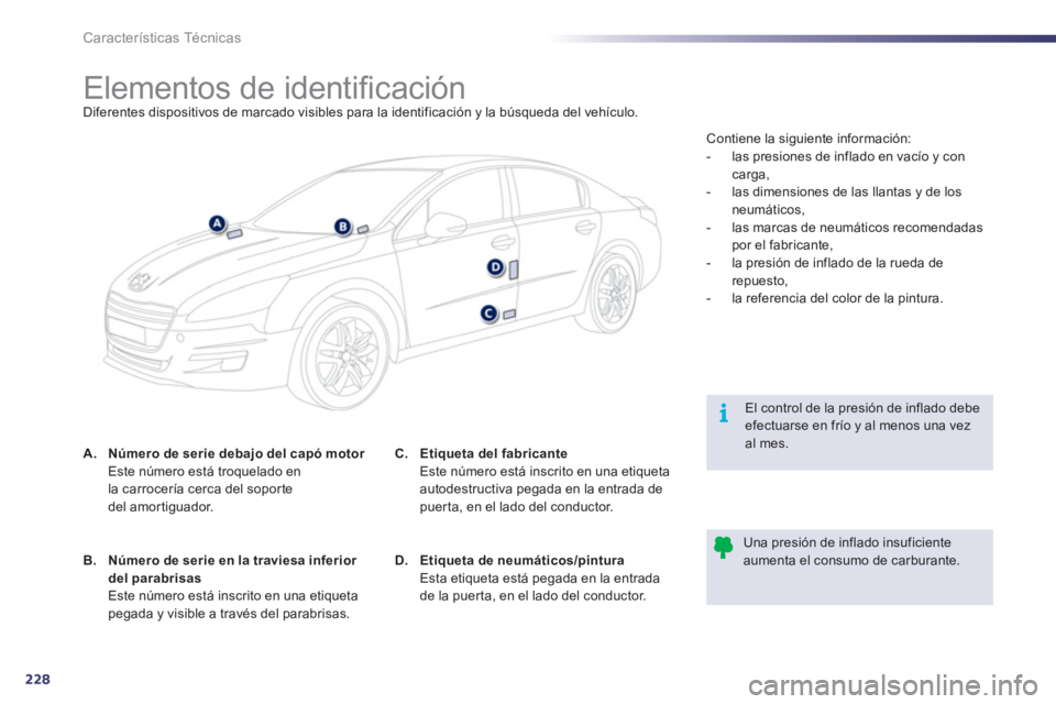 Peugeot 508 2011 Manual del propietario (in Spanish) 228
i
Características Técnicas
Elementos de identifi cación
Diferentes dispositivos de marcado visibles para la identificación y la búsqueda del Peugeot 508 2011 Manual del propietario (in Spanish) 228
i
Características Técnicas
Elementos de identifi cación
Diferentes dispositivos de marcado visibles para la identificación y la búsqueda del