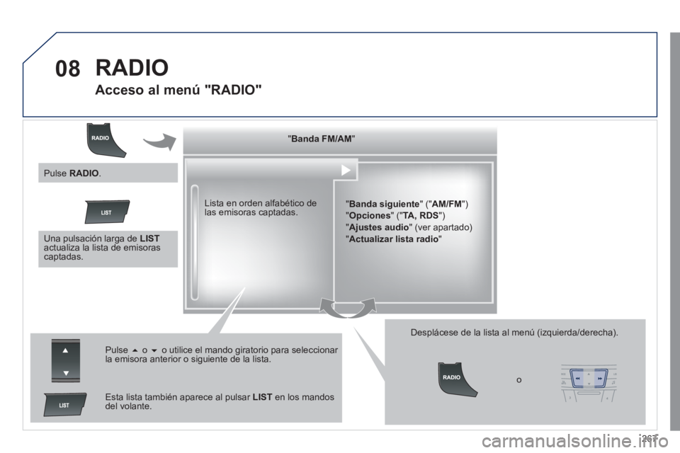 Peugeot 508 2011 Manual del propietario (in Spanish) 267
08 RADIO
Acceso al menú "RADIO"
" Banda FM/AM
"
" Banda siguiente
" (" AM/FM
")
" Opciones
" (" TA, RDS
")
" Ajustes audio
" (ver apartado)
" Actualizar Peugeot 508 2011 Manual del propietario (in Spanish) 267
08 RADIO
Acceso al menú "RADIO"
" Banda FM/AM
"
" Banda siguiente
" (" AM/FM
")
" Opciones
" (" TA, RDS
")
" Ajustes audio
" (ver apartado)
" Actualizar