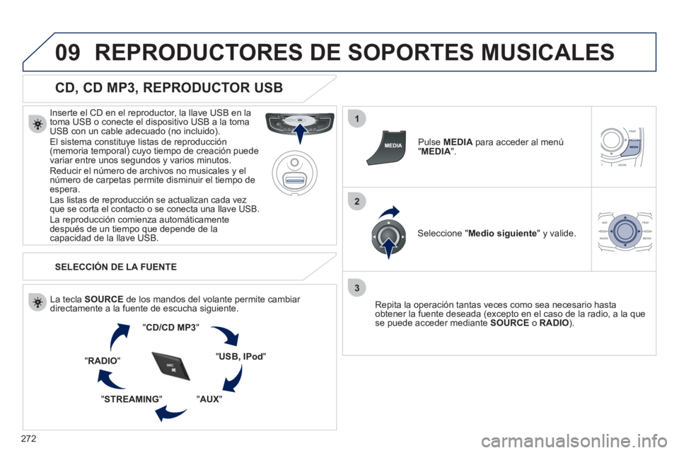 Peugeot 508 2011  Manual del propietario (in Spanish) 272
09
1
2
3
  REPRODUCTORES DE SOPORTES MUSICALES 
 
 
CD, CD MP3, REPRODUCTOR USB 
 
 
Inserte el CD en el reproductor, la llave USB en la 
toma USB o conecte el dispositivo USB a la toma 
USB con u