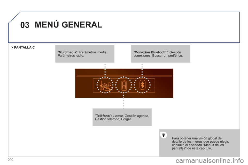 Peugeot 508 2011  Manual del propietario (in Spanish) 290
03
   
" Multimedia 
": Parámetros media, 
Parámetros radio.  
   
" Teléfono 
": Llamar, Gestión agenda, 
Gestión teléfono, Colgar.  
   
Para obtener una visión global del 
detalle de los