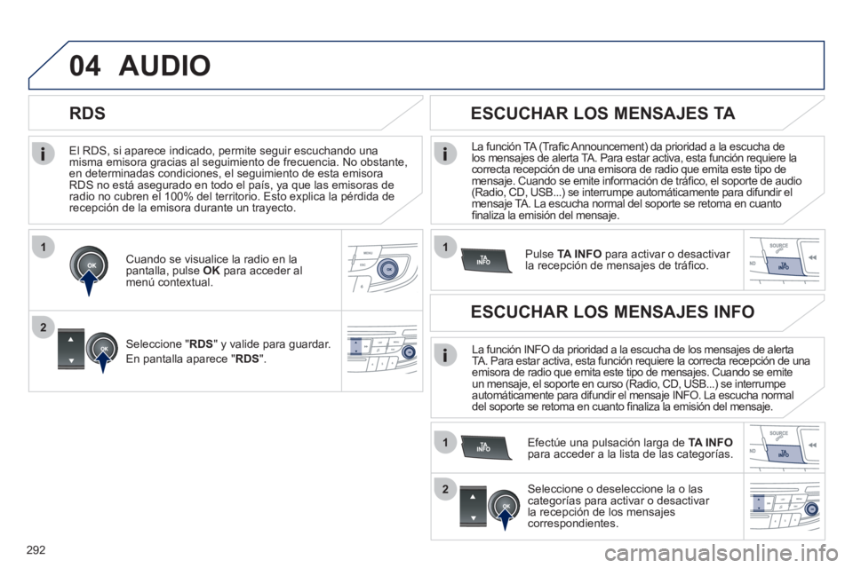 Peugeot 508 2011  Manual del propietario (in Spanish) 292
1
2
04
1
1
2
   
El RDS, si aparece indicado, permite seguir escuchando una 
misma emisora gracias al seguimiento de frecuencia. No obstante, 
en determinadas condiciones, el seguimiento de esta e
