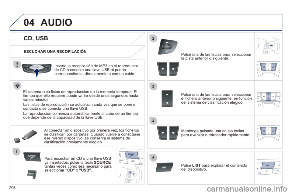 Peugeot 508 2011  Manual del propietario (in Spanish) 296
04
1
3
2
4
5
   
 
 
 
 
 
 
 
 
 
 
 
CD, USB 
 
AUDIO 
 
 
ESCUCHAR UNA RECOPILACIÓN  
   
Inserte la recopilación de MP3 en el reproductor 
de CD o conecte una llave USB al puerto 
correspond