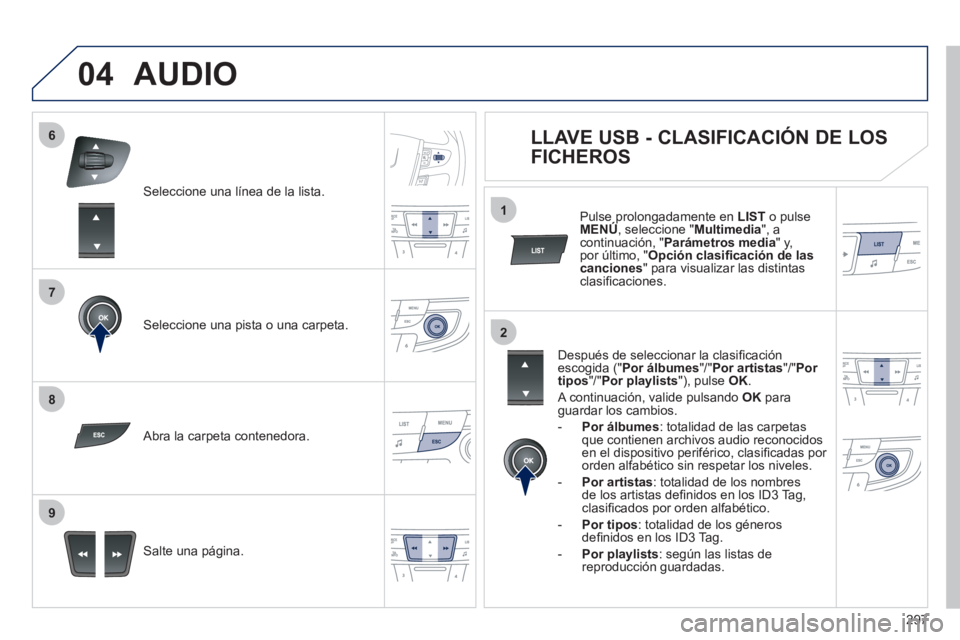 Peugeot 508 2011  Manual del propietario (in Spanish) 297
7
6
8
9
2
1
04
   
Seleccione una línea de la lista.  
   
Seleccione una pista o una carpeta.  
   
Salte una página.  
     
Abra la carpeta contenedora.  
 
AUDIO 
 
 
 
 
 
 
 
 
 
 
LLAVE U