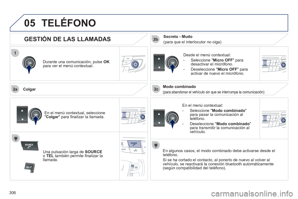 Peugeot 508 2011  Manual del propietario (in Spanish) 306
 
1
2a2c
2b
05  TELÉFONO 
 
 
Durante una comunicación, pulse  OK 
 
para ver el menú contextual.  
   
Colgar 
   
En el menú contextual: 
   
 
-  Seleccione " Modo combinado 
" 
para pasar 