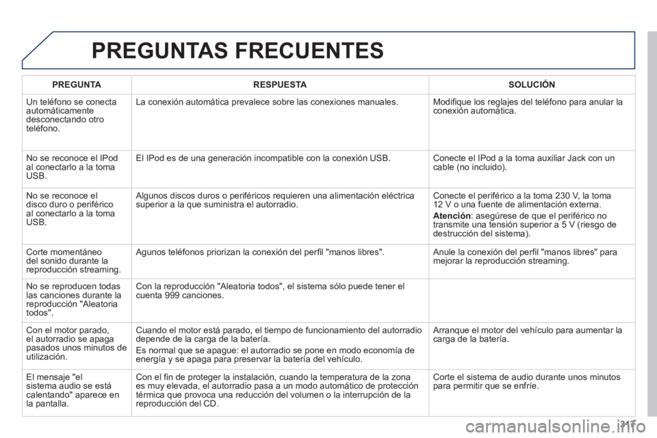 Peugeot 508 2011  Manual del propietario (in Spanish) 317
  PREGUNTAS FRECUENTES 
 
 
 
PREGUNTA 
 
   
 
RESPUESTA 
 
   
 
SOLUCIÓN 
 
 
  Un teléfono se conecta 
automáticamente 
desconectando otro 
teléfono.   La conexión automática prevalece s