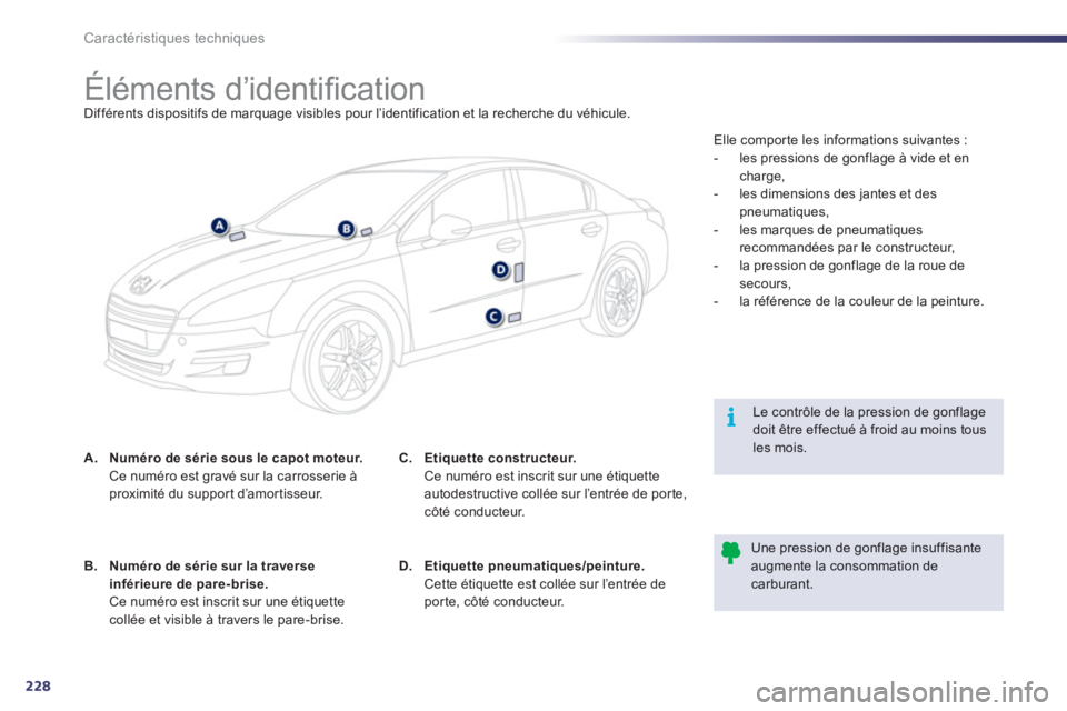 Peugeot 508 2011 Manuel du propriétaire (in French) 228
i
Caractéristiques techniques
Éléments d’identifi cation Différents dispositifs de marquage visibles pour l’identification et la recherche Peugeot 508 2011 Manuel du propriétaire (in French) 228
i
Caractéristiques techniques
Éléments d’identifi cation Différents dispositifs de marquage visibles pour l’identification et la recherche