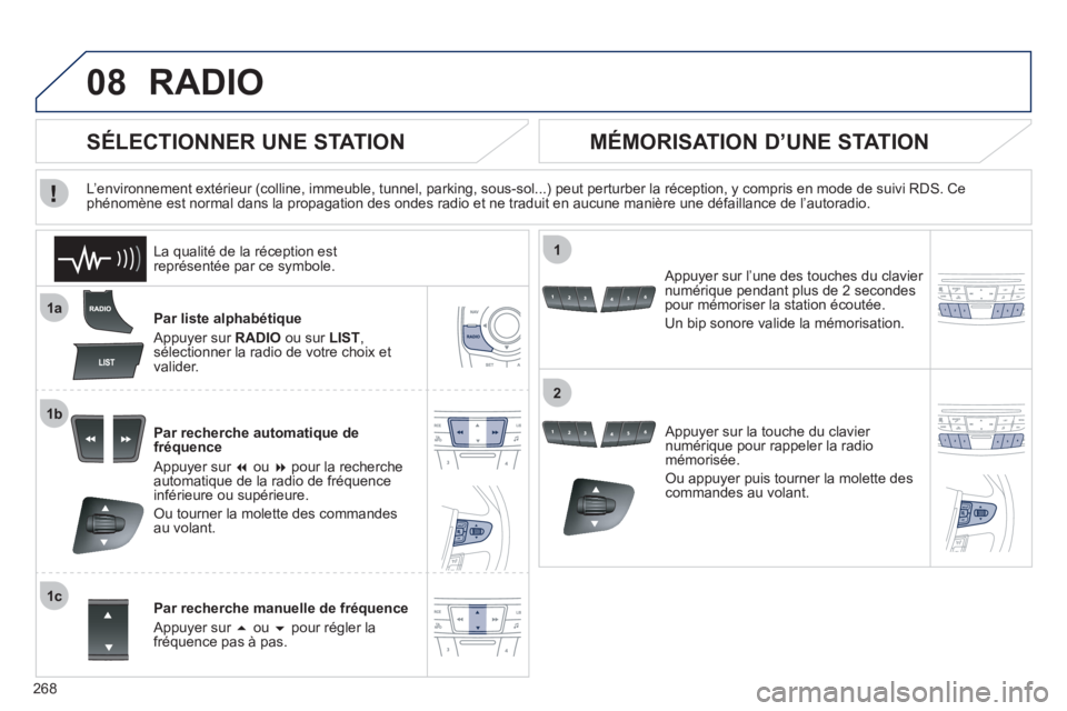 Peugeot 508 2011  Manuel du propriétaire (in French) 268
08
1a
1b
1c
1
2
RADIO
Par liste alphabétique 
 
Appuyer sur RADIO 
 ou sur  LIST,sélectionner la radio de votre choix et
valider.
Par recherche automatique de 
fréquence 
  Appuyer sur 
� 
 ou