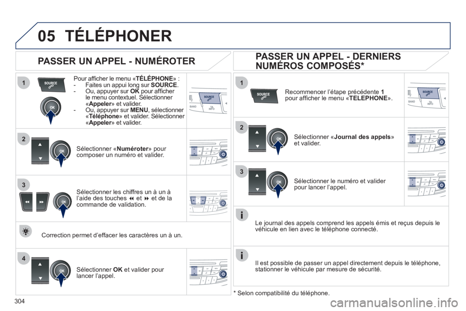 Peugeot 508 2011 Manuel du propriétaire (in French) 304
1
2
1
4
2
3
3
05TÉLÉPHONER
Pour affi cher le menu ´ TÉLÉPHONE»:- Faites un appui long sur SOURCE
.
- Ou, appuyer sur OK
pour affi cher Kle menu contextuel. Sélectionner « Appel Peugeot 508 2011 Manuel du propriétaire (in French) 304
1
2
1
4
2
3
3
05TÉLÉPHONER
Pour affi cher le menu ´ TÉLÉPHONE»:- Faites un appui long sur SOURCE
.
- Ou, appuyer sur OK
pour affi cher Kle menu contextuel. Sélectionner « Appel