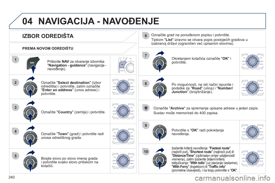 Peugeot 508 2011 Vodič za korisnike (in Croatian) 240
04
1
2
3
4
5
7
9
10
8
6
Pritisnite NAV za otvaranje izbornika V" Navigation - guidance" (navigacija -
navođenje).
PREMA NOVOM ODREDIŠTU
NAVIGACIJA - NAVOĐENJE
Peugeot 508 2011 Vodič za korisnike (in Croatian) 240
04
1
2
3
4
5
7
9
10
8
6
Pritisnite NAV za otvaranje izbornika V" Navigation - guidance" (navigacija -
navođenje).
PREMA NOVOM ODREDIŠTU
NAVIGACIJA - NAVOĐENJE