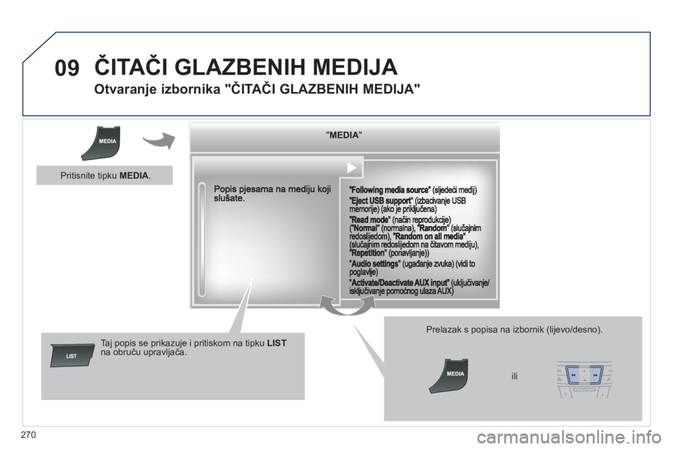 Peugeot 508 2011  Vodič za korisnike (in Croatian) 270
09  ČITAČI GLAZBENIH MEDIJA 
 
 
 
 
 
 
 
Otvaranje izbornika "ČITAČI GLAZBENIH MEDIJA" 
""""""""MEDIAMEDIAMEDIAMEDIAMEDIAMEDIAMEDIAMEDIAMEDIAMEDIAMEDIAMEDIAMEDIAMEDIAMEDIAMEDIAMEDIAMEDIAMEDI