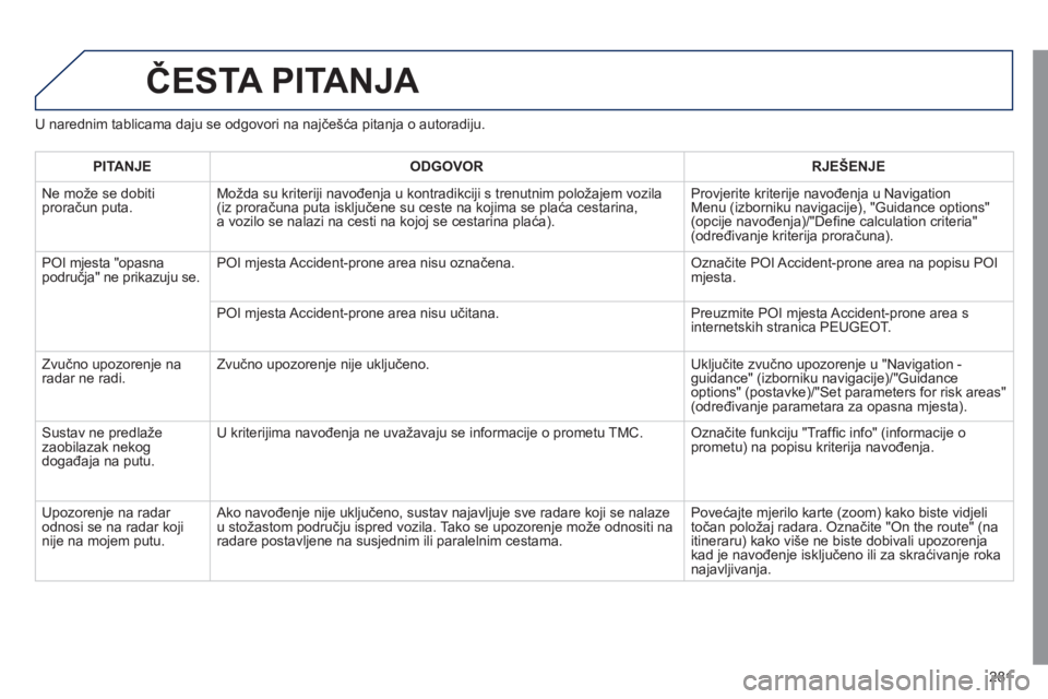 Peugeot 508 2011 Vodič za korisnike (in Croatian) 281
ČESTA PITANJA
U narednim tablicama daju se odgovori na najčešća pitanja o autoradiju.
PITANJ
EODGOVOR RJEŠENJE
Ne može se dobiti proračun puta.Možda su kriteriji navođenja u kontradikc Peugeot 508 2011 Vodič za korisnike (in Croatian) 281
ČESTA PITANJA
U narednim tablicama daju se odgovori na najčešća pitanja o autoradiju.
PITANJ
EODGOVOR RJEŠENJE
Ne može se dobiti proračun puta.Možda su kriteriji navođenja u kontradikc