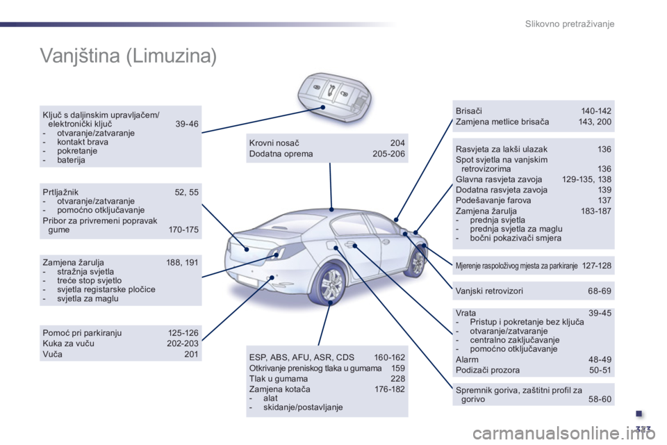 Peugeot 508 2011  Vodič za korisnike (in Croatian) .
323
Slikovno pretraživanje
  Vanjština (Limuzina)  
Ključ s daljinskim upravljačem/elektronički ključ 39-46 -  otvaranje/zatvaranje-  kontakt brava-  pokretanje-  baterija  
 Rasvjeta za lak