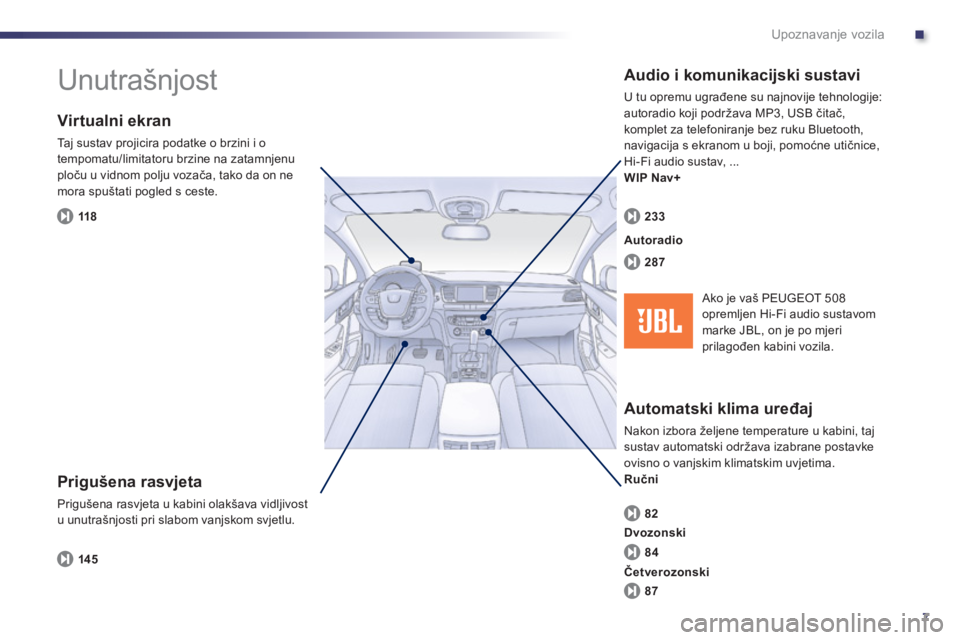 Peugeot 508 2011  Vodič za korisnike (in Croatian) .
7
Upoznavanje vozila
  Unutrašnjost  
 
 
Prigušena rasvjeta
 
Prigušena rasvjeta u kabini olakšava vidljivost
u unutrašnjosti pri slabom vanjskom svjetlu.
   Virtualni ekran 
 
Taj sustav proj