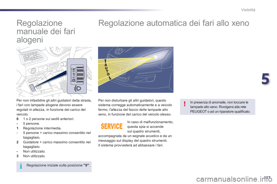Peugeot 508 2011  Manuale del proprietario (in Italian) 5
137
i
!
Visibilità
   
 
 
 
 
 
Regolazione 
manuale dei fari 
alogeni    
 
 
 
 
 
 
 
Regolazione automatica dei fari allo xeno 
 
 
Per non infastidire gli altri guidatori della strada, 
i far