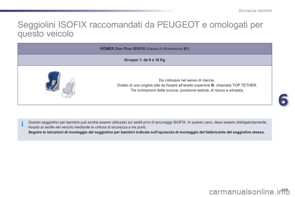 Peugeot 508 2011 Manuale del proprietario (in Italian) 6
153
i
Sicurezza bambini
Seggiolini ISOFIX raccomandati da PEUGEOT e omologati per
questo veicolo
RÖMER Duo
Plus ISOFIX
(classe di dimensione B1
)
Grupp Peugeot 508 2011 Manuale del proprietario (in Italian) 6
153
i
Sicurezza bambini
Seggiolini ISOFIX raccomandati da PEUGEOT e omologati per
questo veicolo
RÖMER Duo
Plus ISOFIX
(classe di dimensione B1
)
Grupp