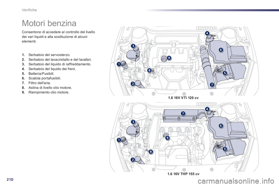 Peugeot 508 2011  Manuale del proprietario (in Italian) 210
Ver if iche
  Consentono di accedere al controllo del livello 
dei vari liquidi e alla sostituzione di alcuni 
elementi. 
   
 
 
 
 
 
 
 
 
 
 
 
 
 
Motori benzina 
 
 
 
1. 
  Serbatoio del se