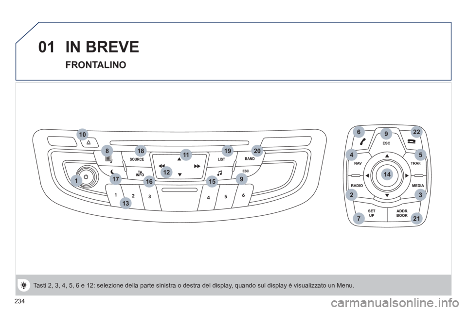 Peugeot 508 2011 Manuale del proprietario (in Italian) 234
1
6
2
9
3
20
912
13
8
10
14
22
17
721
451119
15
18
16
01 IN BREVE
FRONTALINO
Tasti 2, 3, 4, 5, 6 e 12: selezione della parte sinistra o destra del display, quando sul display è visualizz Peugeot 508 2011 Manuale del proprietario (in Italian) 234
1
6
2
9
3
20
912
13
8
10
14
22
17
721
451119
15
18
16
01 IN BREVE
FRONTALINO
Tasti 2, 3, 4, 5, 6 e 12: selezione della parte sinistra o destra del display, quando sul display è visualizz