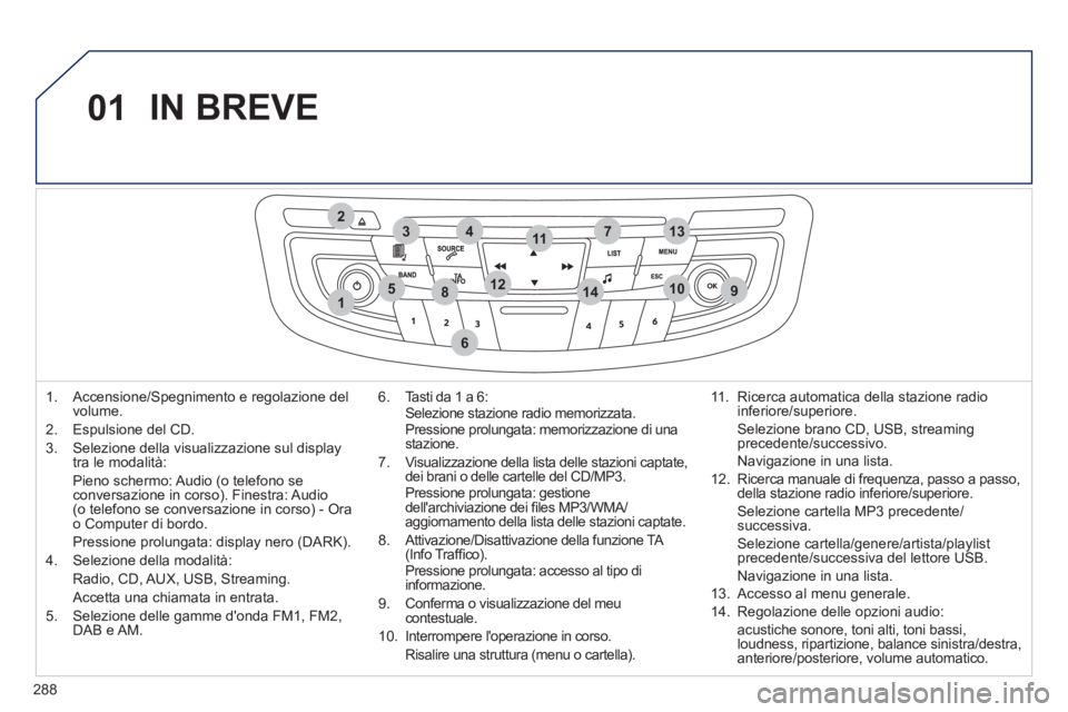 Peugeot 508 2011 Manuale del proprietario (in Italian) 288
01
1
274
5
6
3
8910
1311
1214
IN BREVE
1. Accensione/Spegnimento e regolazione del
volume.
2. Espulsione del CD.
3. Selezione della visualizzazione sul display
tra le mo Peugeot 508 2011 Manuale del proprietario (in Italian) 288
01
1
274
5
6
3
8910
1311
1214
IN BREVE
1. Accensione/Spegnimento e regolazione del
volume.
2. Espulsione del CD.
3. Selezione della visualizzazione sul display
tra le mo