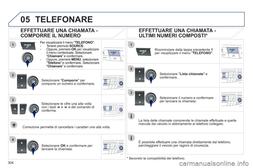 Peugeot 508 2011 Manuale del proprietario (in Italian) 304
1
2
1
4
2
3
3
05 TELEFONARE
Per visualizzare il menu " TELEFONO
":
- Tenere premuto SOURCE
.
- Oppure, premere OK
per visualizzare
il menu contestuale. Selezionar Peugeot 508 2011 Manuale del proprietario (in Italian) 304
1
2
1
4
2
3
3
05 TELEFONARE
Per visualizzare il menu " TELEFONO
":
- Tenere premuto SOURCE
.
- Oppure, premere OK
per visualizzare
il menu contestuale. Selezionar