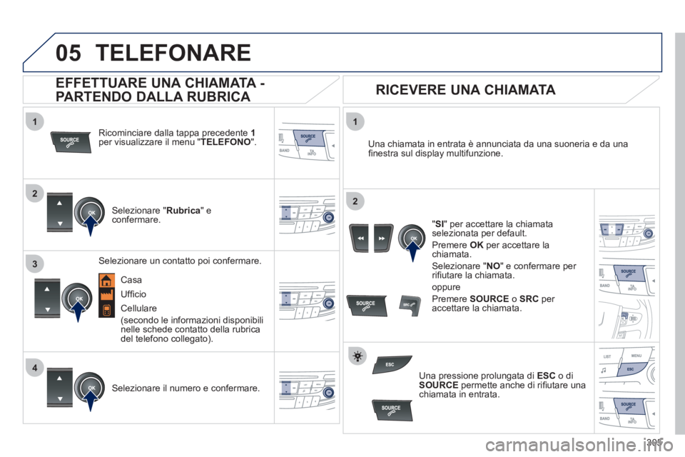 Peugeot 508 2011 Manuale del proprietario (in Italian) 305
1
2
1
4
2
3
05 TELEFONARE
Ricominciare dalla tappa precedente 1
per visualizzare il menu " TELEFONO
".
Selezionare " Rubrica
" e
confermare.
Una chiamata in entrata è Peugeot 508 2011 Manuale del proprietario (in Italian) 305
1
2
1
4
2
3
05 TELEFONARE
Ricominciare dalla tappa precedente 1
per visualizzare il menu " TELEFONO
".
Selezionare " Rubrica
" e
confermare.
Una chiamata in entrata è