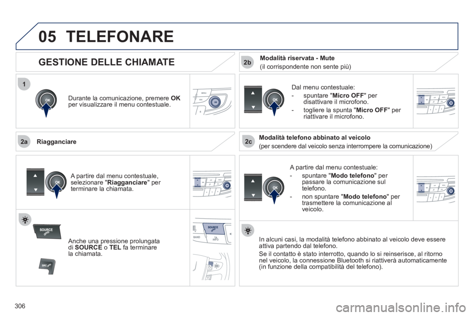 Peugeot 508 2011 Manuale del proprietario (in Italian) 306
1
2a2c
2b
05 TELEFONARE
Durante la comunicazione, premere OK
per visualizzare il menu contestuale.
Riagganciare
A partire dal menu contestuale:
- spuntare " Modo tel Peugeot 508 2011 Manuale del proprietario (in Italian) 306
1
2a2c
2b
05 TELEFONARE
Durante la comunicazione, premere OK
per visualizzare il menu contestuale.
Riagganciare
A partire dal menu contestuale:
- spuntare " Modo tel