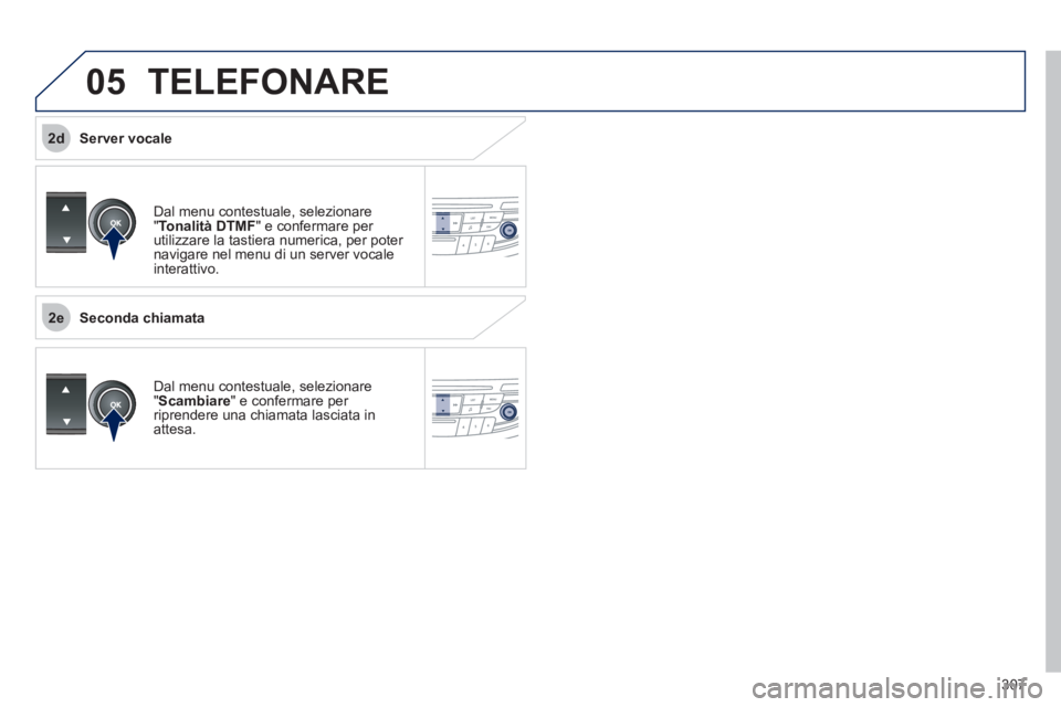 Peugeot 508 2011 Manuale del proprietario (in Italian) 307
2e
2d
05 TELEFONARE
Dal menu contestuale, selezionare
" Tonalità DTMF
" e confermare per
utilizzare la tastiera numerica, per poter
navigare nel menu di un server vocale
interattivo. Peugeot 508 2011 Manuale del proprietario (in Italian) 307
2e
2d
05 TELEFONARE
Dal menu contestuale, selezionare
" Tonalità DTMF
" e confermare per
utilizzare la tastiera numerica, per poter
navigare nel menu di un server vocale
interattivo.