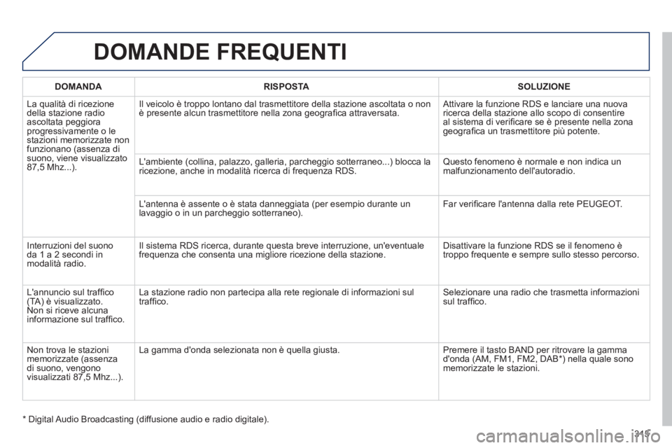 Peugeot 508 2011  Manuale del proprietario (in Italian) 315
  DOMANDE FREQUENTI 
 
 
 
DOMANDA 
 
   
 
RISPOSTA 
 
   
 
SOLUZIONE 
 
 
  La qualità di ricezione 
della stazione radio 
ascoltata peggiora 
progressivamente o le 
stazioni memorizzate non 

