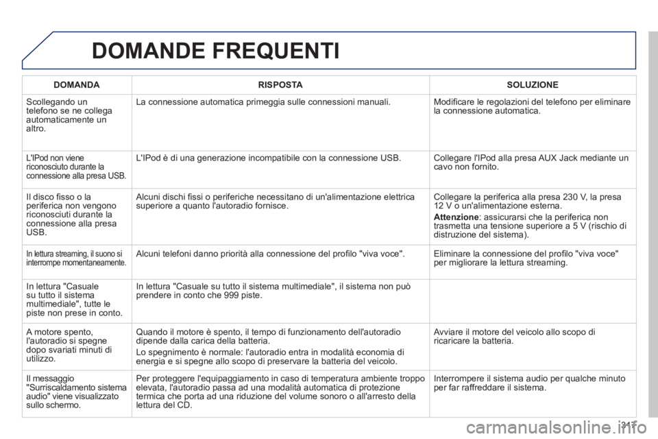 Peugeot 508 2011  Manuale del proprietario (in Italian) 317
  DOMANDE FREQUENTI 
 
 
 
DOMANDA 
 
   
 
RISPOSTA 
 
   
 
SOLUZIONE 
 
 
  Scollegando un 
telefono se ne collega 
automaticamente un 
altro.   La connessione automatica primeggia sulle connes