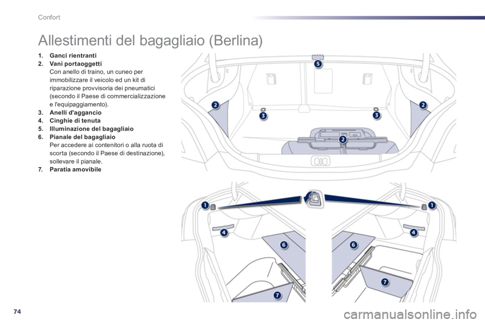 Peugeot 508 2011 Manuale del proprietario (in Italian) 74
Confort
Allestimenti del bagagliaio (Berlina)
1.
Ganci
rientranti
2.
Vani por taogget ti
Con anello di traino, un cuneo per Peugeot 508 2011 Manuale del proprietario (in Italian) 74
Confort
Allestimenti del bagagliaio (Berlina)
1.
Ganci
rientranti
2.
Vani por taogget ti
Con anello di traino, un cuneo per