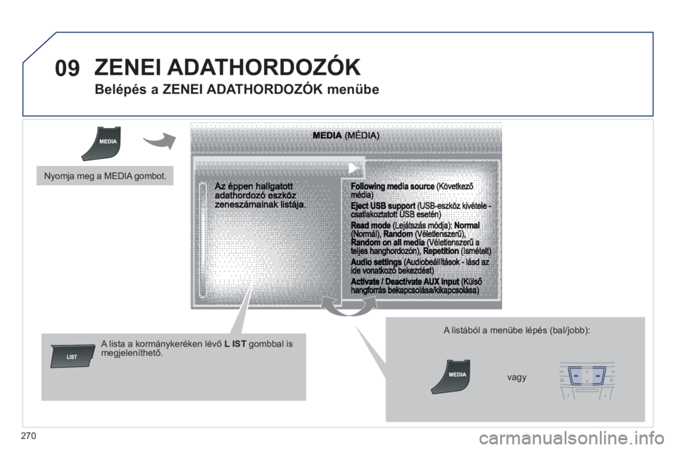 Peugeot 508 2011  Kezelési útmutató (in Hungarian) 270
09  ZENEI ADATHORDOZÓK
 
 
 
 
 
 
 
Belépés a ZENEI ADATHORDOZÓK menübe 
 
 
A lista a kormánykeréken lévő  LISTgombbal ismegjeleníthető.  
 
 A list