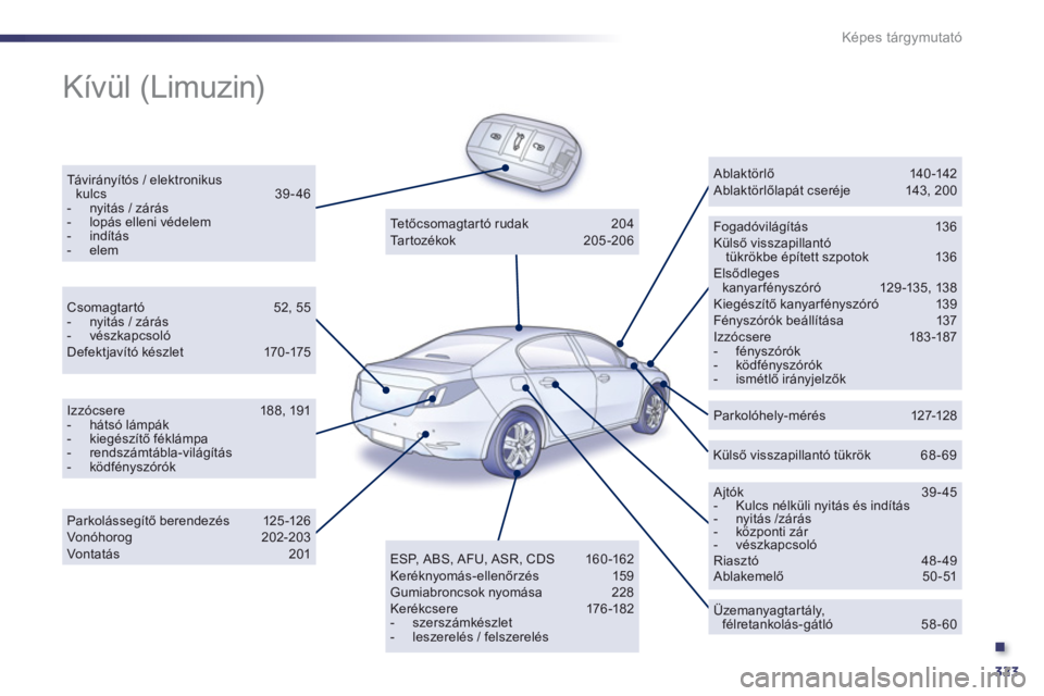 Peugeot 508 2011  Kezelési útmutató (in Hungarian) .
323
Képes tárgymutató
  Kívül (Limuzin)  
Távirányítós / elektronikus kulcs  39-46 -  nyitás / zárás -  lopás elleni védelem-  indítás -  elem
Fogadóvilágítás   136 Külső vissz