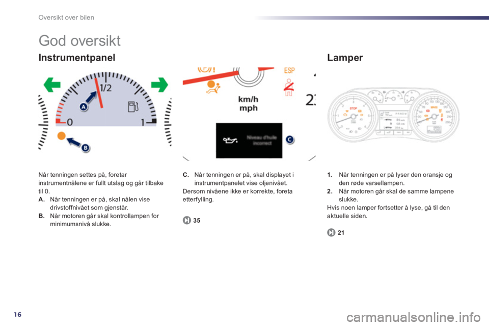 Peugeot 508 2011  Brukerhåndbok (in Norwegian) 16
Oversikt over bilen
  God oversikt 
Når tenningen settes på, foretar 
instrumentnålene er fullt utslag og går tilbake
til 0.A.   Når tenningen er på, skal nålen vise
drivstoffnivået som gje