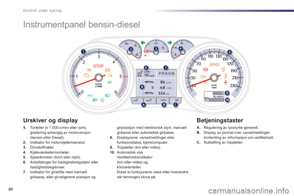 Peugeot 508 2011  Brukerhåndbok (in Norwegian) 20
Kontroll under kjøring
   
 
 
 
 
Instrumentpanel bensin-diesel 
 
 Tu r t e l l e r  (x 1 000 o/min eller rpm),gradering avhengig av motor versjon(bensin eller Diesel). 2. 
  Indikator for motor