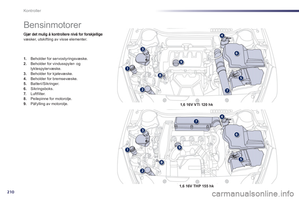 Peugeot 508 2011  Brukerhåndbok (in Norwegian) 210
Kontroller
væsker, utskifting av visse elementer.
   
 
 
 
 
 
 
 
 
 
 
 
 
 
Bensinmotorer 
1. 
  Beholder for servostyringsvæske. 2. 
 Beholder for vindusspyler- oglyktespylervæske. 3. 
 Be