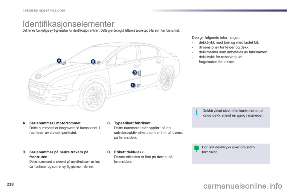 Peugeot 508 2011 Brukerhåndbok (in Norwegian) 228
i
Tekniske spesifikasjoner
Identifi kasjonselementer Det finnes forskjellige synlige merker for identifikasjon av bilen. Dette gjør det også lett Peugeot 508 2011 Brukerhåndbok (in Norwegian) 228
i
Tekniske spesifikasjoner
Identifi kasjonselementer Det finnes forskjellige synlige merker for identifikasjon av bilen. Dette gjør det også lett