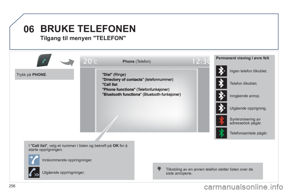 Peugeot 508 2011 Brukerhåndbok (in Norwegian) 256
06 BRUKE TELEFONEN
Tilgang til menyen "TELEFON"
oePhonePhonePhonePhonePhonePhonePhonePhonePhonePhonePhonePhonePhonePhonePhPhPhPh()()()()(eeo ) (Telefon)
(Telefon)(Telefon)(Telefon)(Telefon Peugeot 508 2011 Brukerhåndbok (in Norwegian) 256
06 BRUKE TELEFONEN
Tilgang til menyen "TELEFON"
oePhonePhonePhonePhonePhonePhonePhonePhonePhonePhonePhonePhonePhonePhonePhPhPhPh()()()()(eeo ) (Telefon)
(Telefon)(Telefon)(Telefon)(Telefon