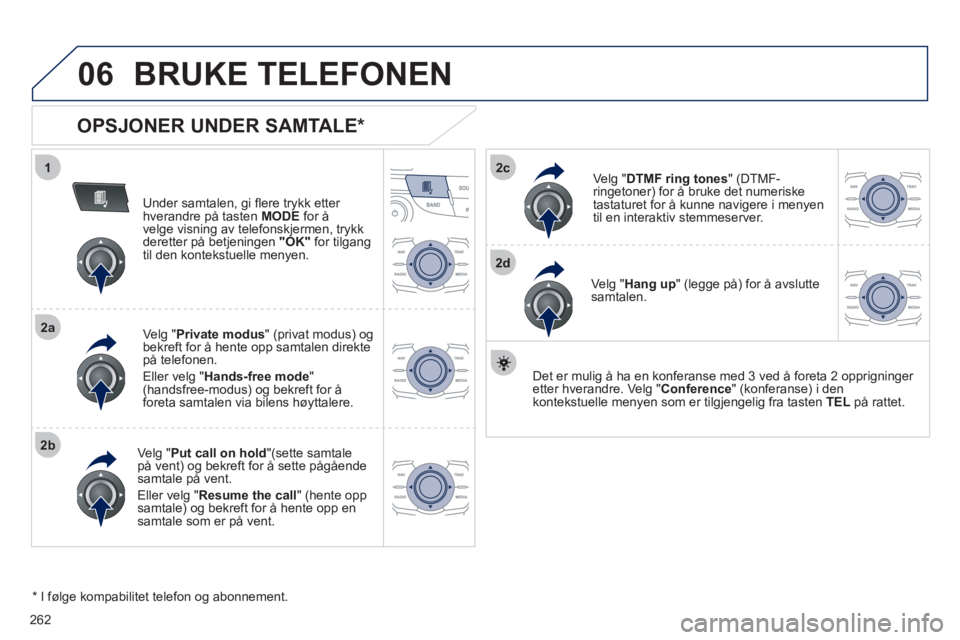 Peugeot 508 2011 Brukerhåndbok (in Norwegian) 262
1
2a
2b
2c
2d
06BRUKE TELEFONEN
OPSJONER UNDER SAMTALE *
Under samtalen, gi fl ere trykk etter hverandre p tasten MODE
for å
velge visning av telefonskjermen, trykk
deretter på be Peugeot 508 2011 Brukerhåndbok (in Norwegian) 262
1
2a
2b
2c
2d
06BRUKE TELEFONEN
OPSJONER UNDER SAMTALE *
Under samtalen, gi fl ere trykk etter hverandre p tasten MODE
for å
velge visning av telefonskjermen, trykk
deretter på be